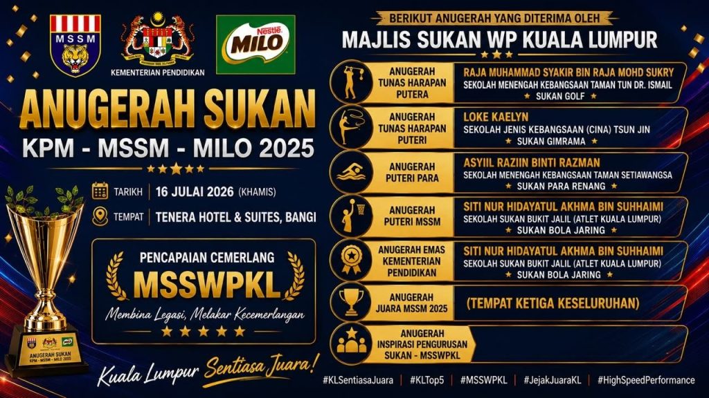 Kami tumpang bangga